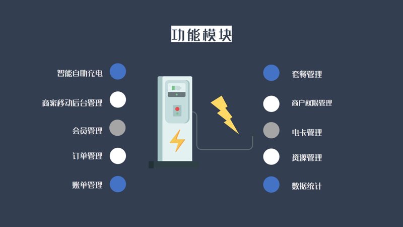 如何高效申请并安装新能源充电桩？新能源充电桩对于推动绿色出行至关重要。这篇文章将通过具体案例和步骤解析，帮助您了解申请与安装的过程。